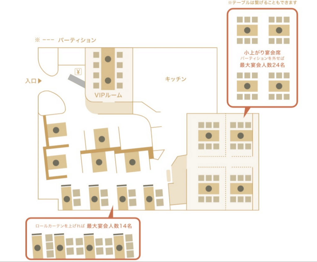 ゴールデンウィークの札幌ディナーに|大通公園のそばで味わう北海道産和牛|肉の割烹 田村 大通BISSE店